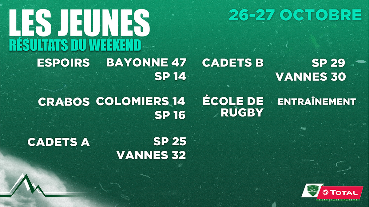 resultats match asso semaine43 copie