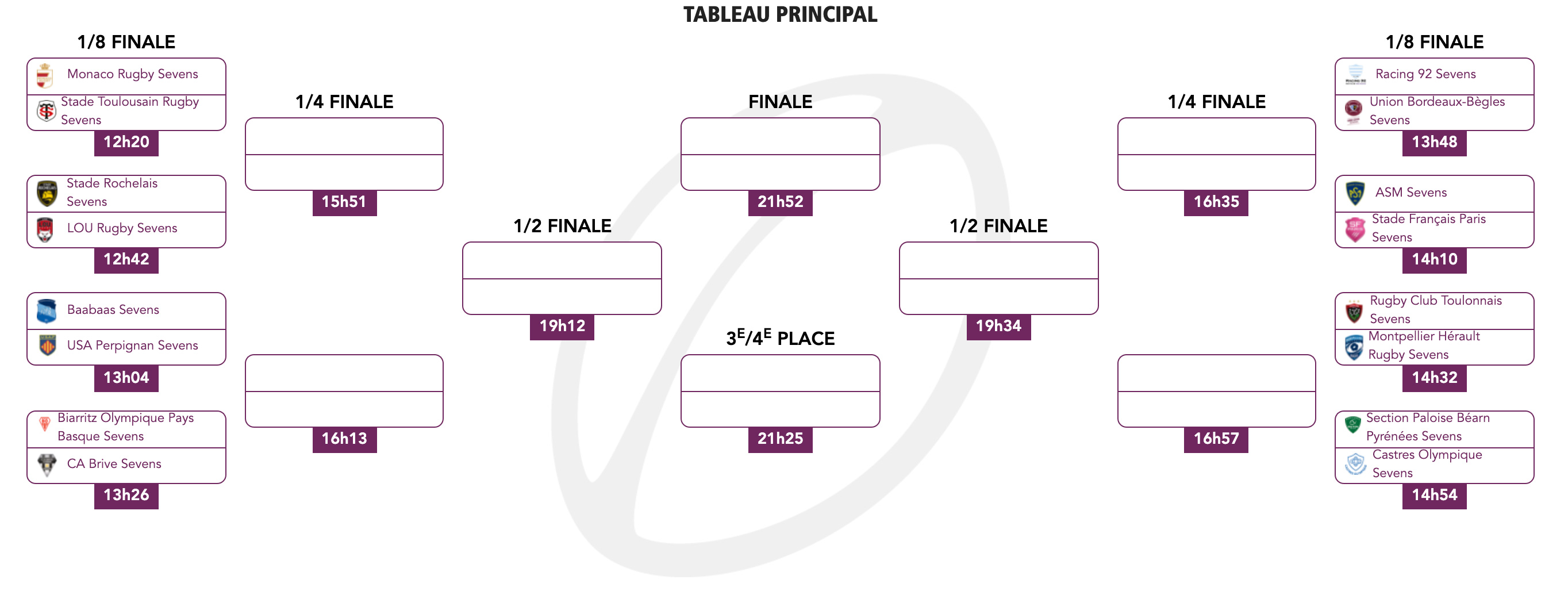 etape 03 prog