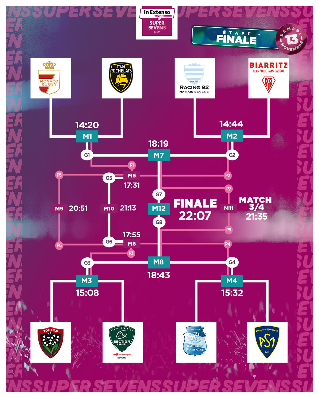 ie s7 programme etape finale