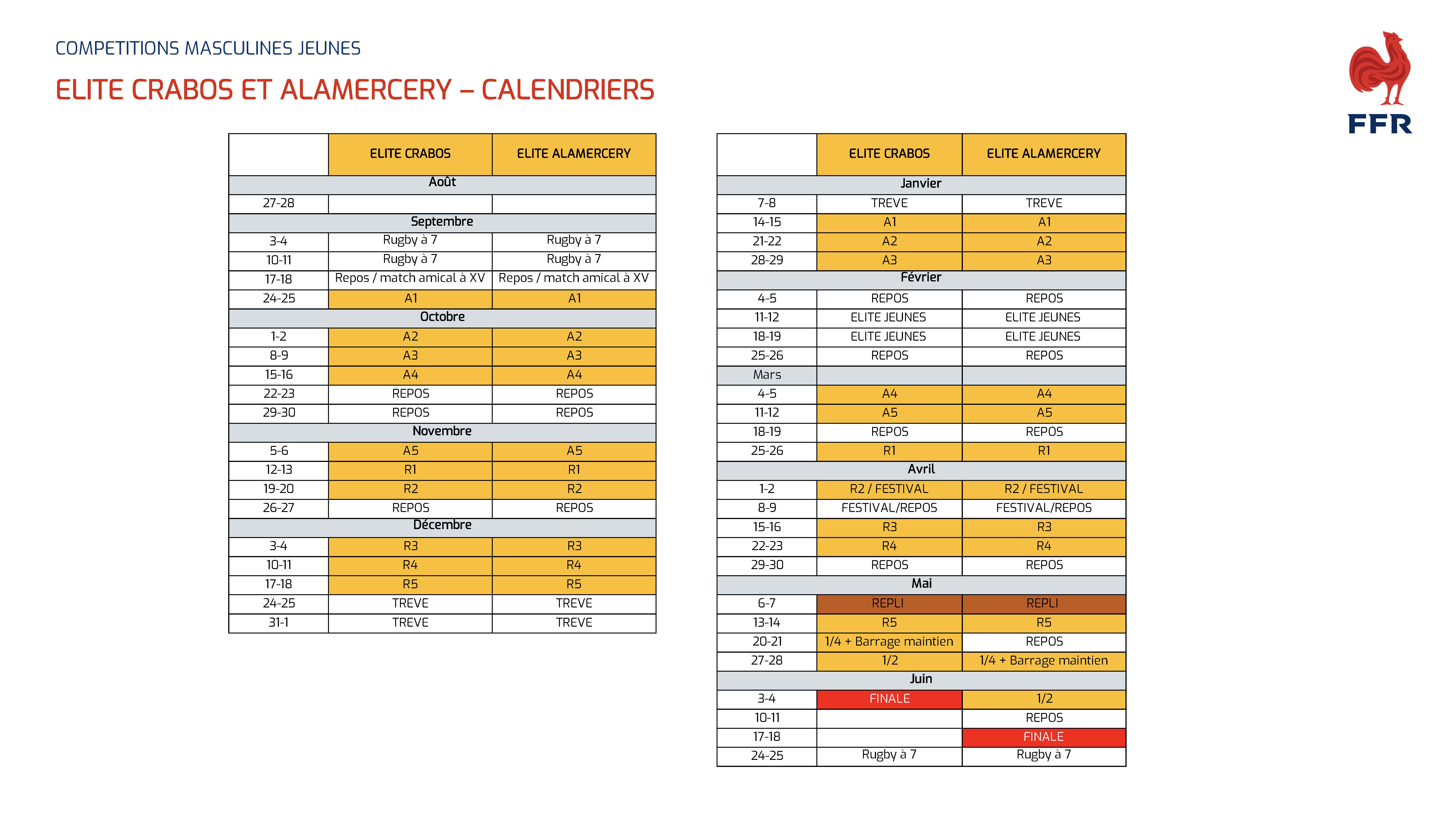 calendrier 22 23 jeunes Page 2