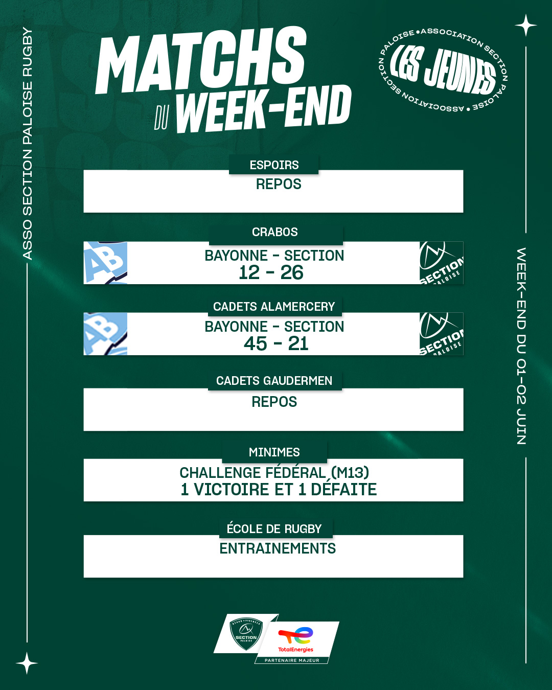 02 06 RESULTATS