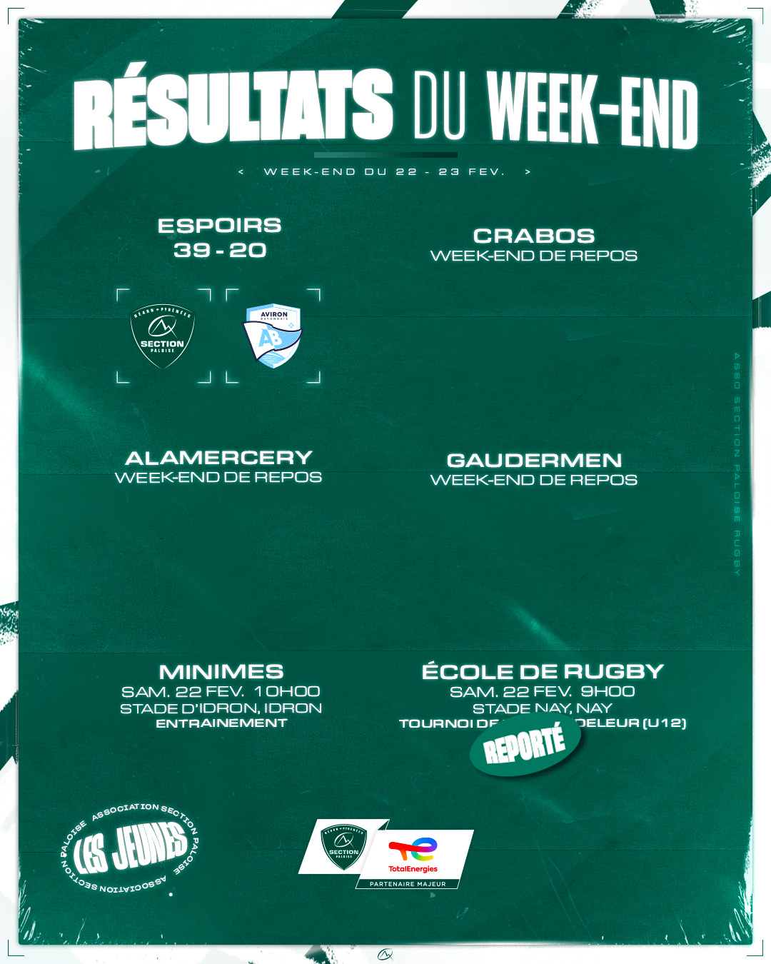 RESULTATS JEUNES 22FEV