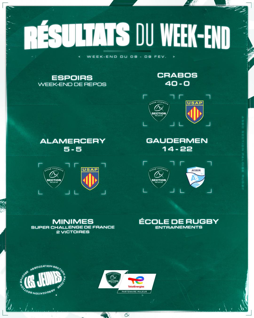 RÉSULTATS JEUNES 8FEV